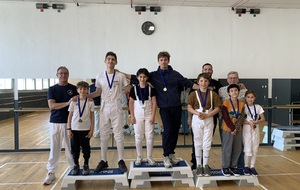 ESCRIME : STAGE DE PRINTEMPS